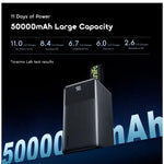 Charger l'image dans la galerie, Batterie Externe 50000mAh 85W - Charge Rapide Ultra-Puissante AniFast
